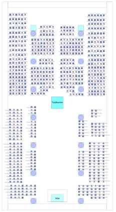 Churches & Religious Institutions