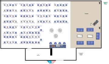 Companies & Corporations