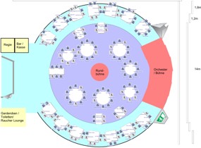 Private Hosts (Premium & Large Private Events)